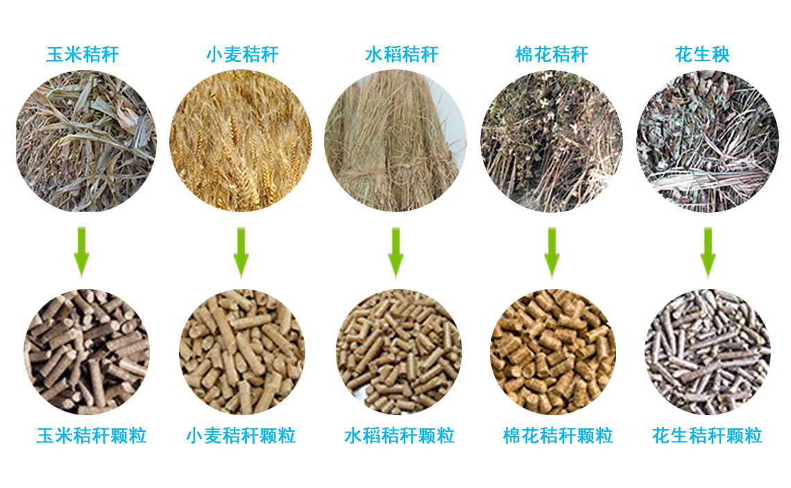 原材料展示圖.jpg 原材料展示圖.jpg